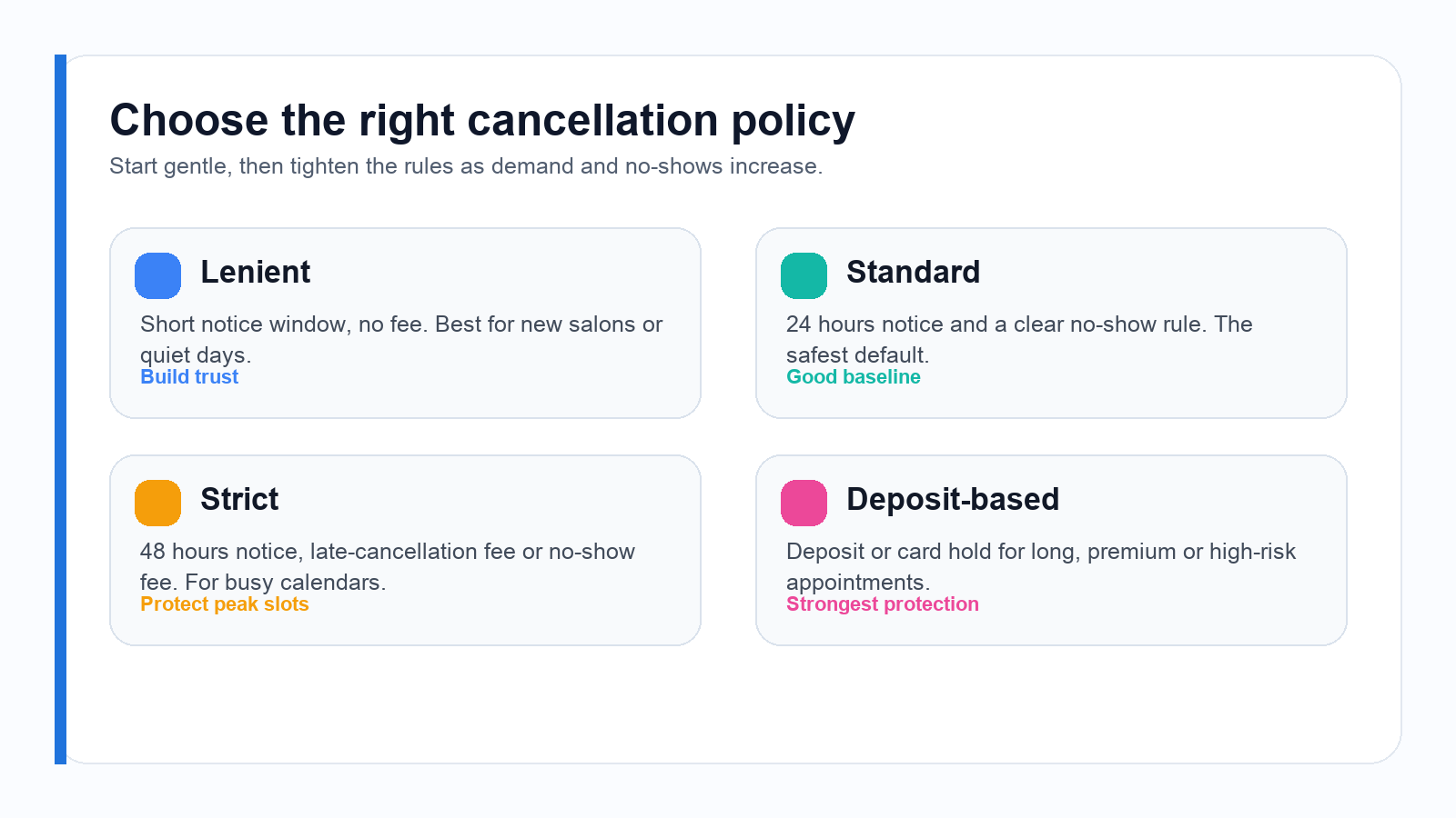 Four salon cancellation policy styles: lenient, standard, strict and deposit-based