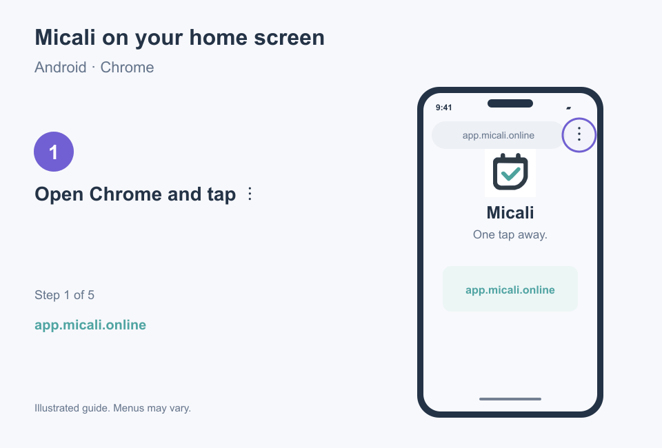 Illustrated Android guide: Chrome → three-dot menu → install → confirm. The exact menu and icon placement depend on your browser and phone.