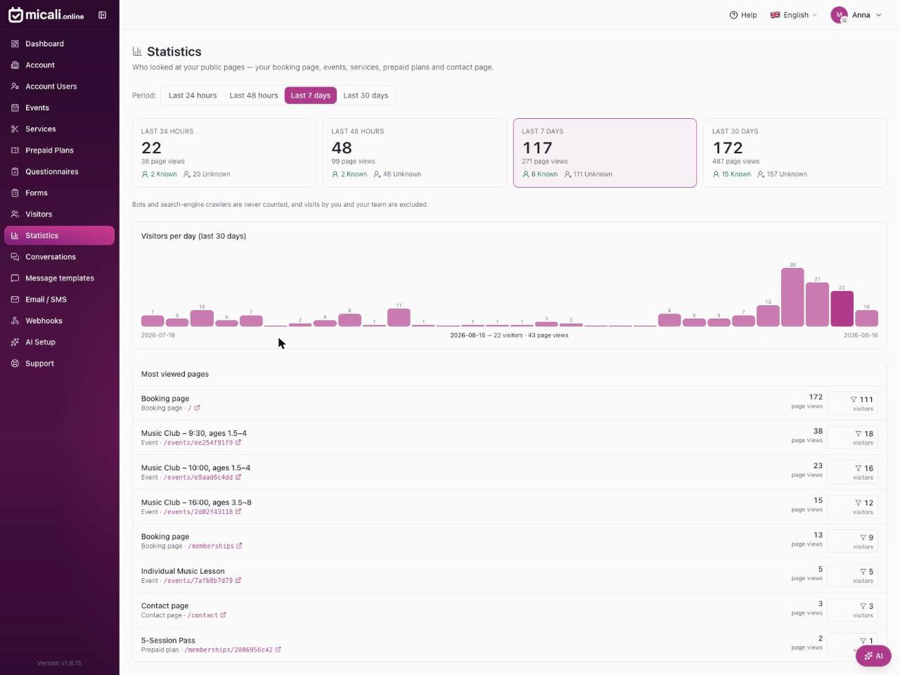 Pamatykite, kas peržiūri jūsų rezervacijos puslapį — Statistika micali.online sistemoje