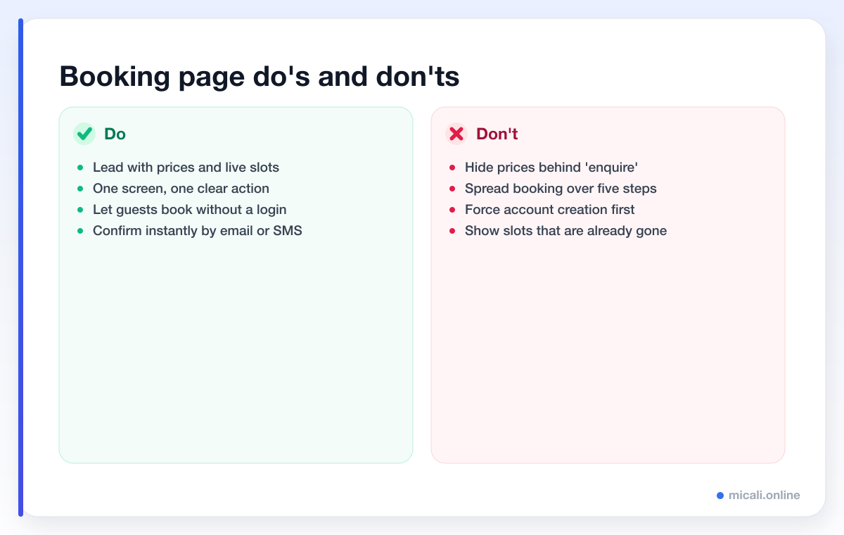 Comparison of booking page do's versus don'ts